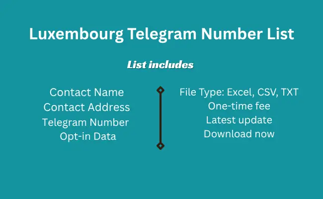 Luxembourg telegram number list