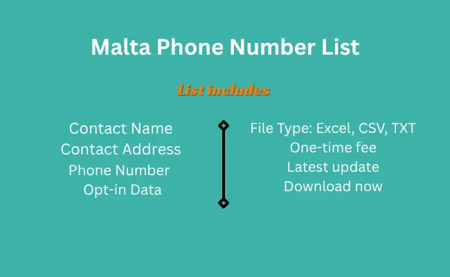 Malta phone number list