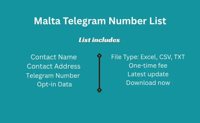 Malta telegram number list