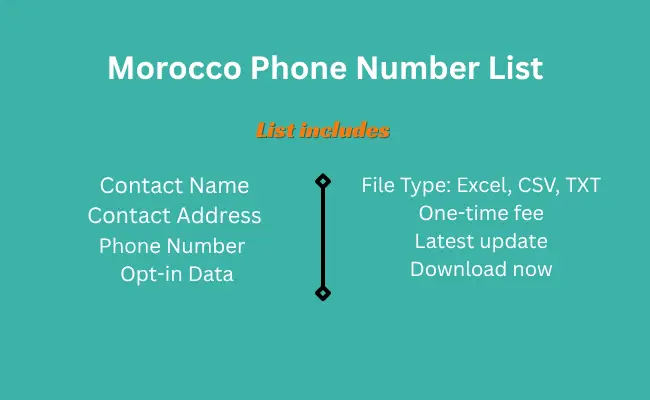 Morocco phone number list