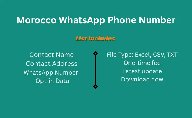 Morocco whatsapp phone number