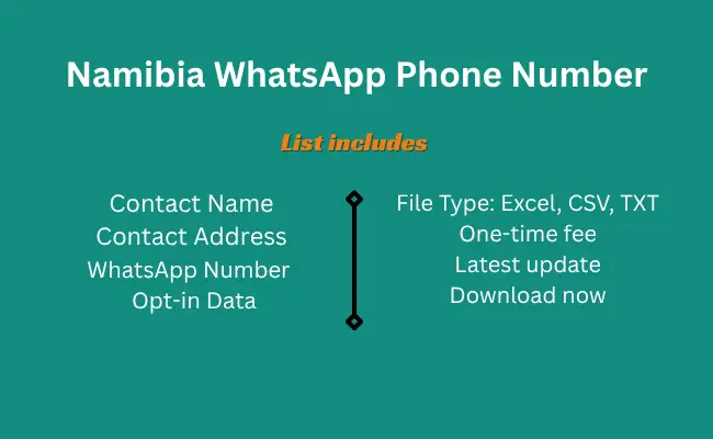 Namibia whatsapp phone number