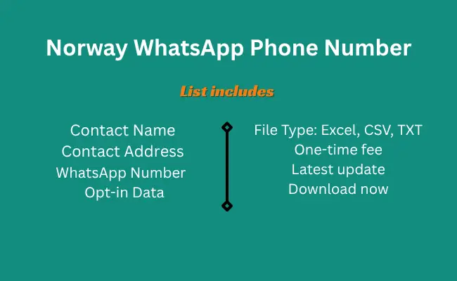 Norway whatsapp phone number