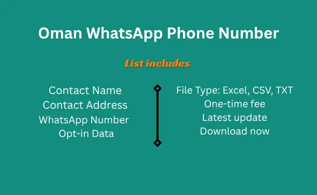 Oman whatsapp phone number
