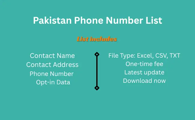 Pakistan phone number list