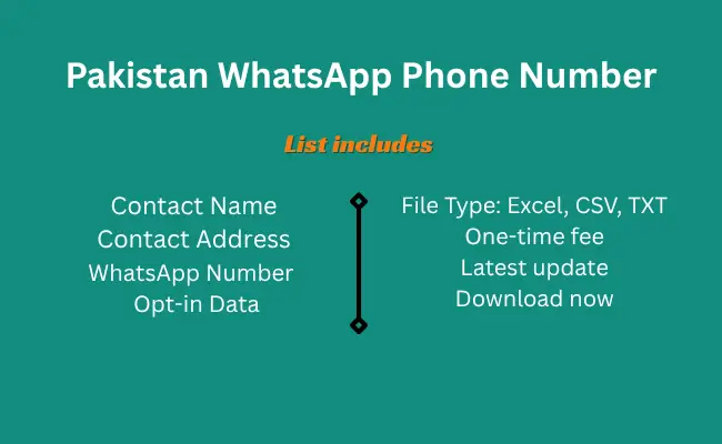 Pakistan whatsapp phone number
