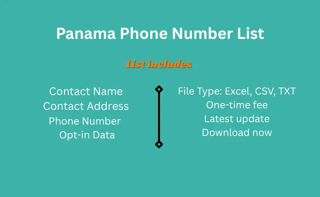 Panama phone number list