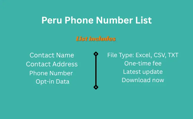 Peru phone number list