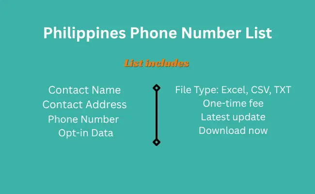 Philippines phone number list