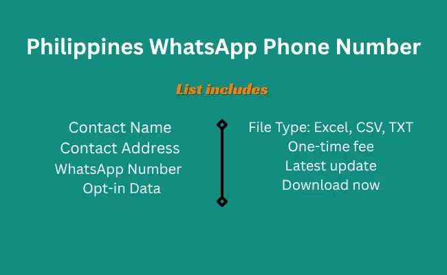 Philippines whatsapp phone number