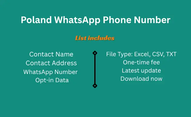Poland whatsapp phone number