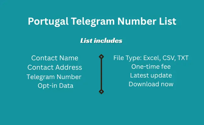 Portugal telegram number list