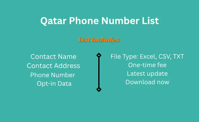 Qatar phone number list