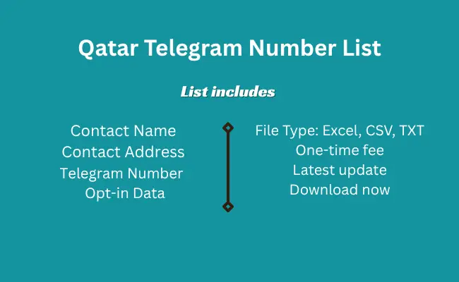 Qatar telegram number list