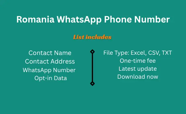 Romania whatsapp phone number