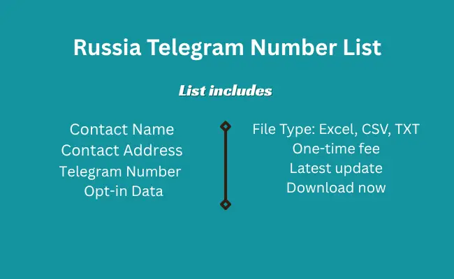Russia telegram number list