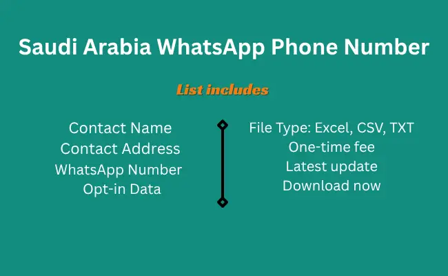 Saudi Arabia whatsapp phone number