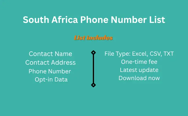 South Africa phone number list