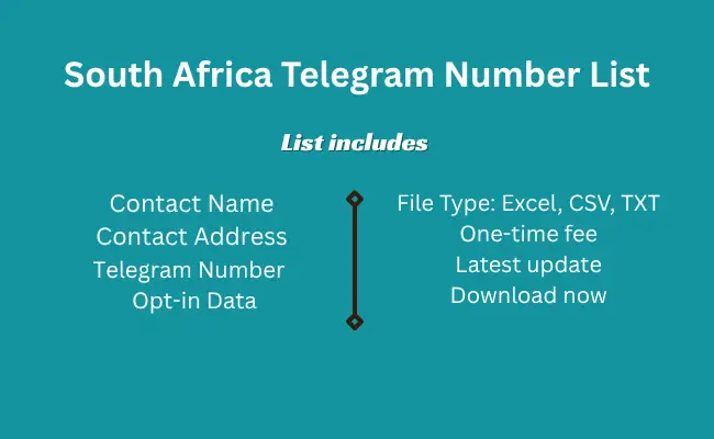 South Africa telegram number list