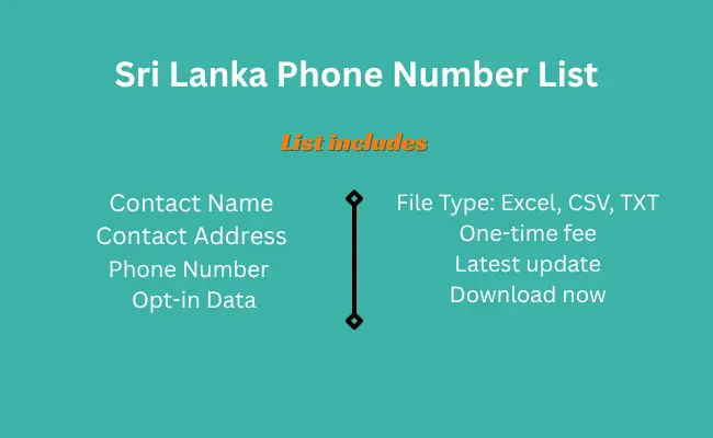 Sri Lanka phone number list