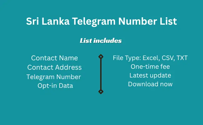 Sri Lanka telegram number list