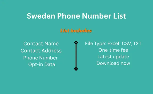 Sweden phone number list