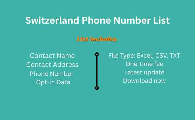 Switzerland phone number list