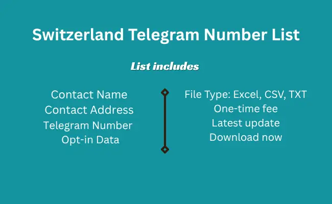 Switzerland telegram number list