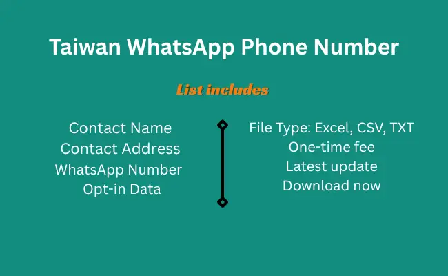 Taiwan whatsapp phone number