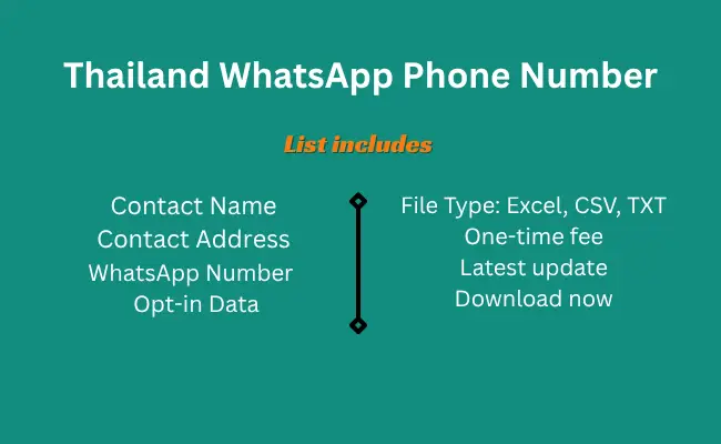 Thailand whatsapp phone number
