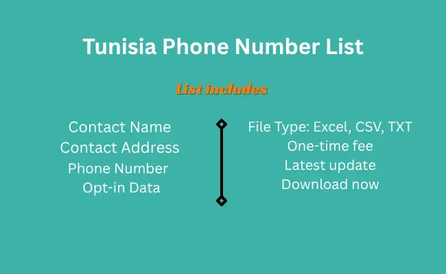 Tunisia phone number list