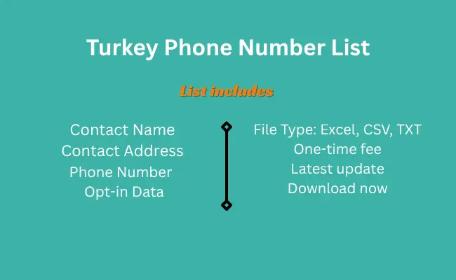 Turkey phone number list