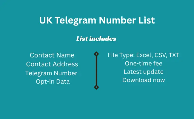 UK telegram number list