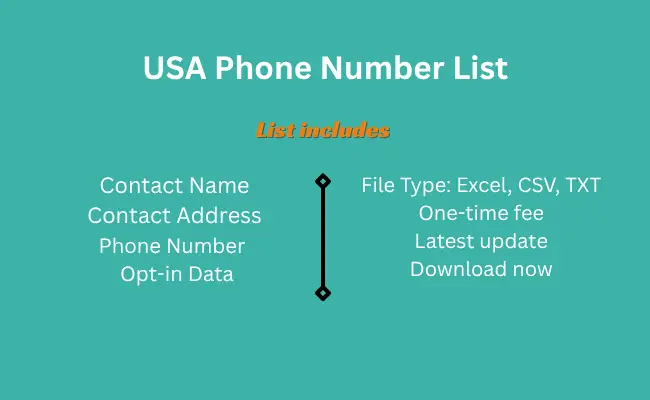 USA phone number list