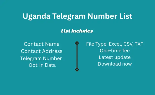 Uganda telegram number list