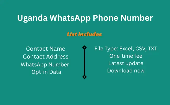 Uganda whatsapp phone number