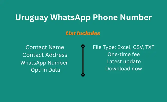 Uruguay whatsapp phone number