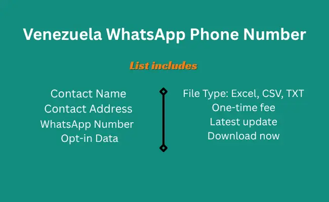 Venezuela whatsapp phone number